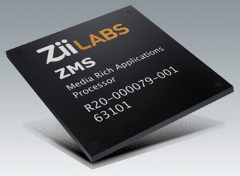 zii super computer 